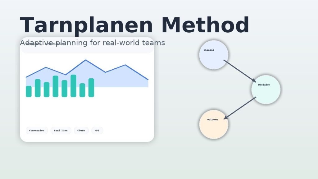 Tarnplanen strategy dashboard graphic
